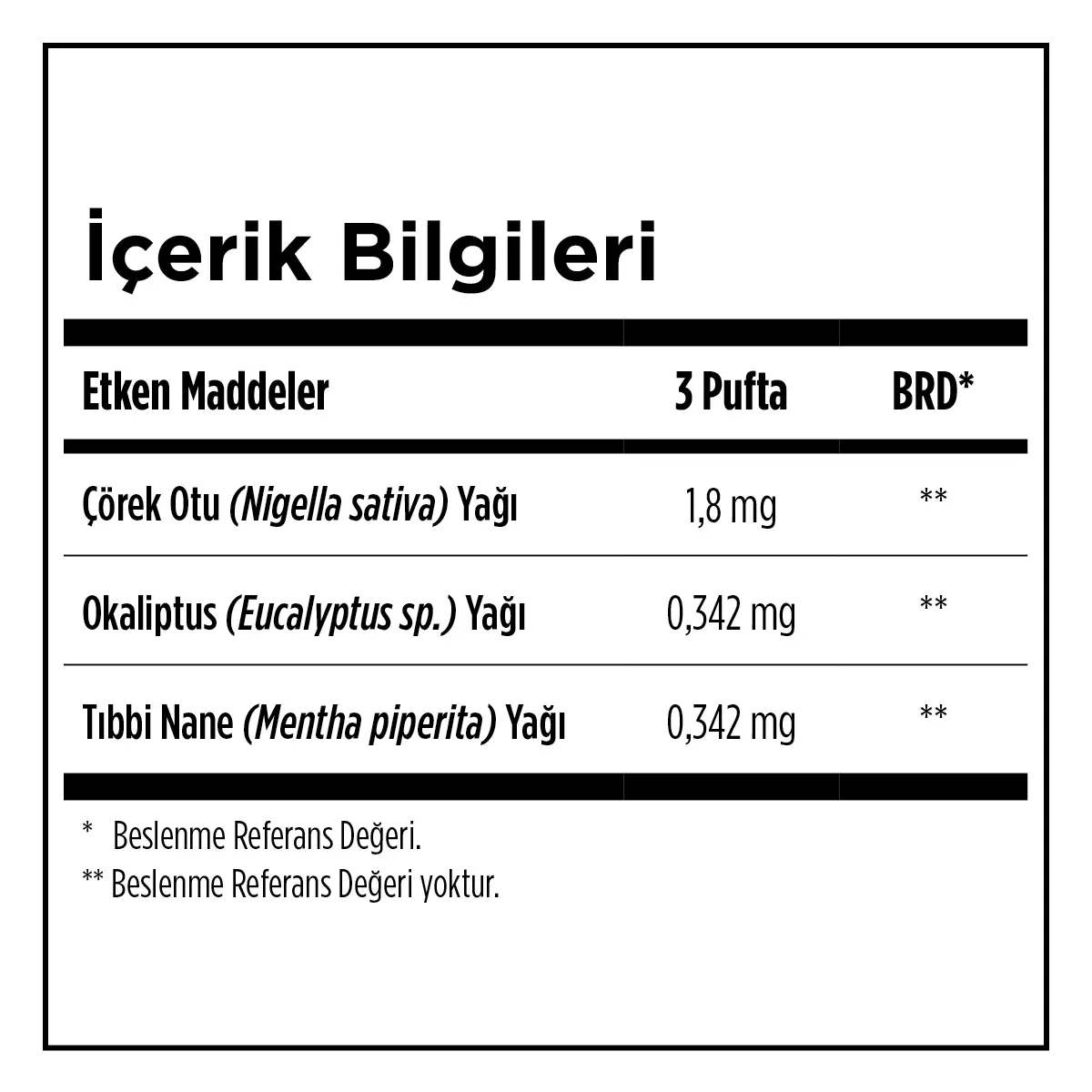 Zade Vital Nigefix Sprey 15 ml - Çörek Otu Yağı İçeren Takviye Edici Gıda Unisex Kullanım - görsel 2